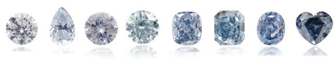 Farbskala blauer Diamanten