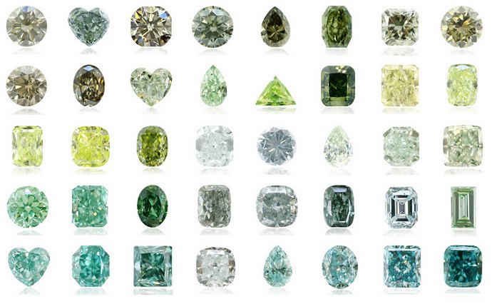 Skala für grüne Diamanten