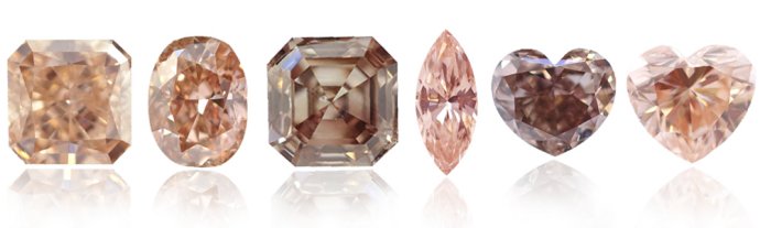 Brown Diamond Color Chart