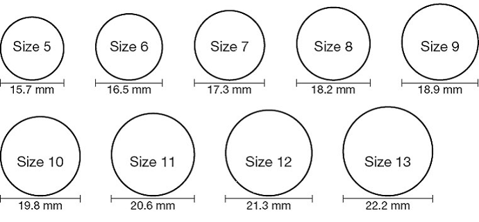 actual printable ring sizer