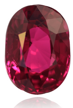 Ruby Gemstone Color Chart